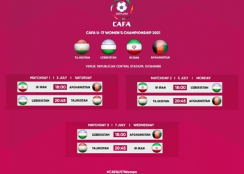 В Душанбе стартует чемпионат CAFA-2021 среди девушек