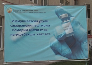 В Таджикистане выявлены новые случаи заражения COVID-19