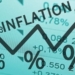 Инфляция в Таджикистане по итогам 7 месяцев составила 4,3%