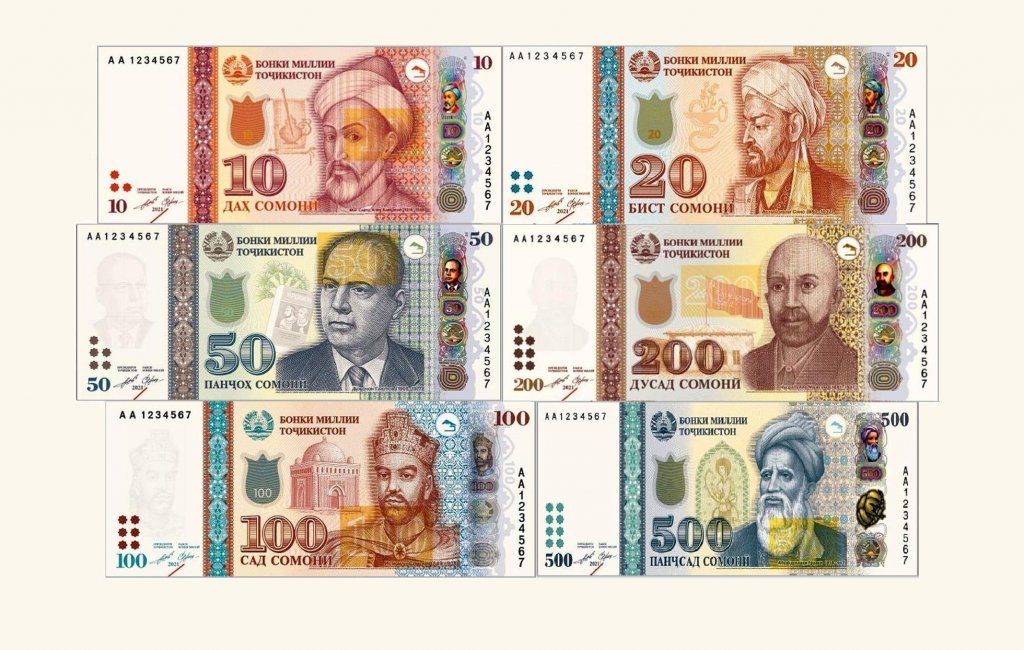 Национальная валюта таджикистана. 100,10,500,20,50,200 Сомони. 100 Сомони. 500 Сомони. 50 Сомони.