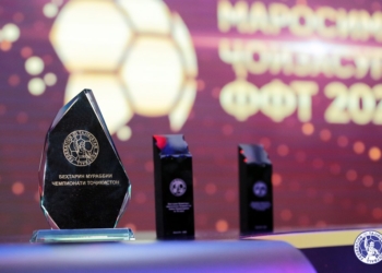 Футбольная лига Таджикистана объявит 24 декабря лауреатов сезона-2021