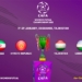 Чемпионат  CAFA-2022 по футзалу среди женщин пройдет в Таджикистане