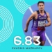 Таджикский спринтер побил своей же рекорд на чемпионате мира по легкой атлетике