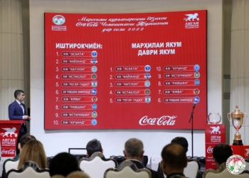 В Душанбе состоялась жеребьевка календаря чемпионата Таджикистана среди команд высшей лиги