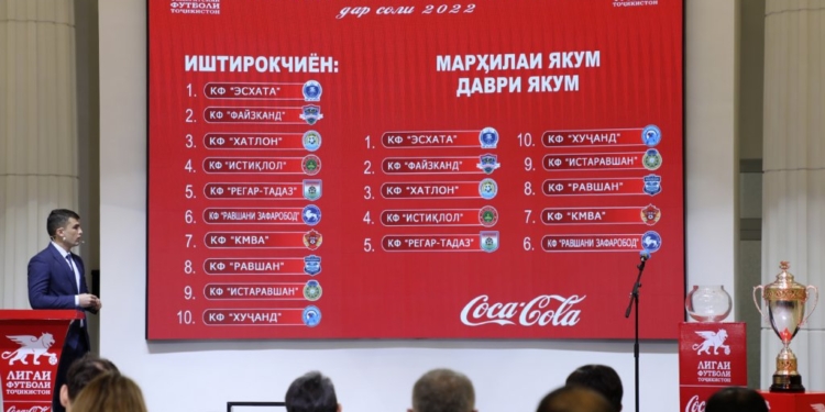 В Душанбе состоялась жеребьевка календаря чемпионата Таджикистана среди команд высшей лиги