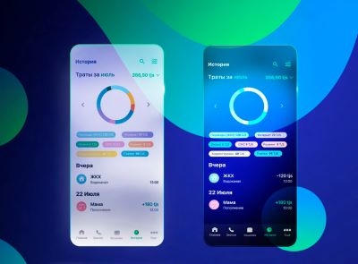 Рейтинг фич Super App
