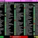 Таджикистан воздержался от голосования в ООН по вопросу вывода российских войск из Украины
