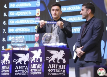 Чемпионат Таджикистана-2023: «Истиклол» и «Худжанд» сойдутся уже в первом туре