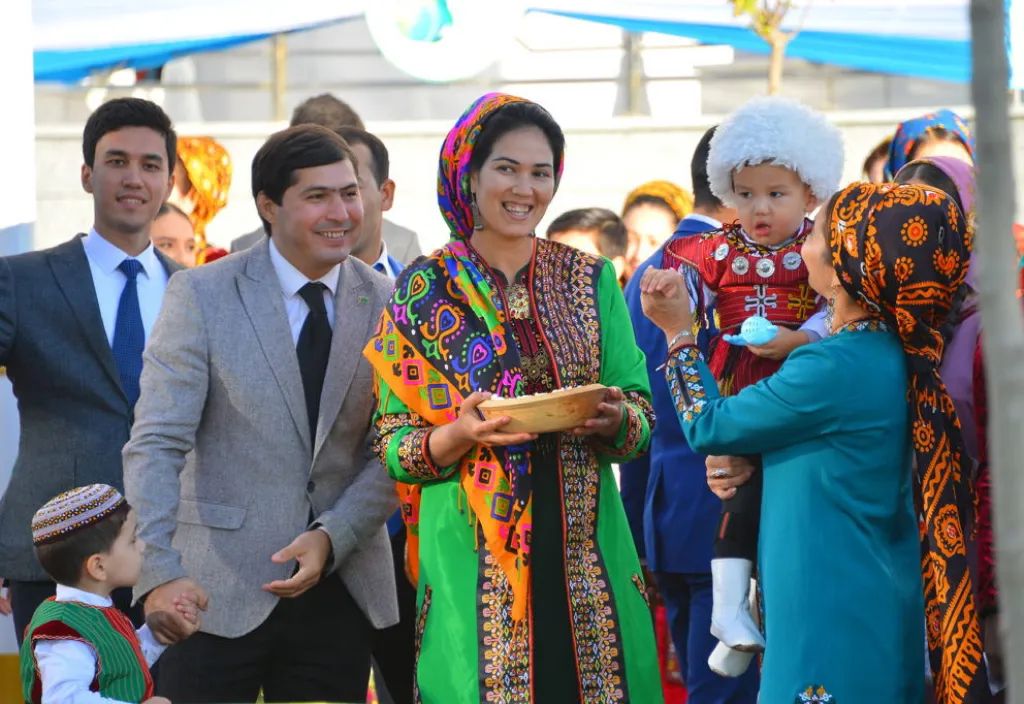 Население туркменистана 2024