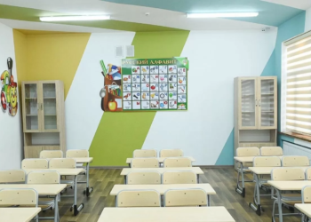 В Таджикистане с начала 2023 года построено 57 новых образовательных учреждений