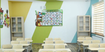 В Таджикистане с начала 2023 года построено 57 новых образовательных учреждений