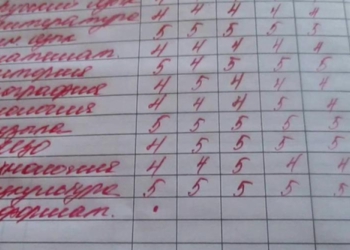 В Таджикистане могут ввести новую систему оценок знаний учащихся. Прощай, «пятерка»!