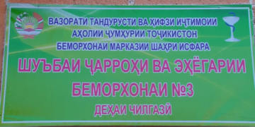 В приграничной сельской больнице Исфары открылись отделения хирургии и реанимации