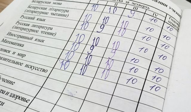 Школы Таджикистана хотят перевести на новую систему оценок
