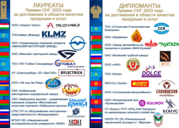 Два таджикских предприятия стали лауреатами и дипломантами премии СНГ 2023 года в области качества услуг
