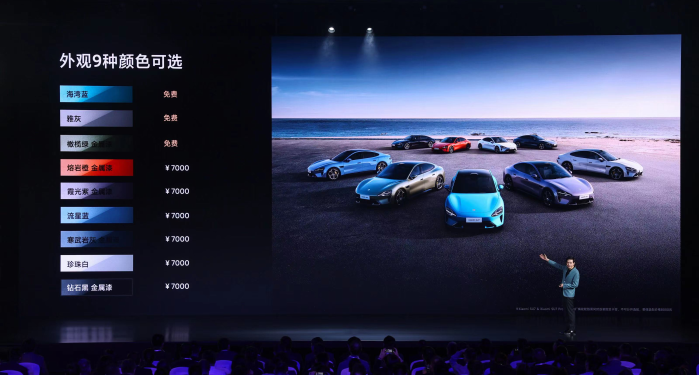 Автомобиль Xiaomi SU7 официально поступил в продажу по стартовой цене 215 900 юаней