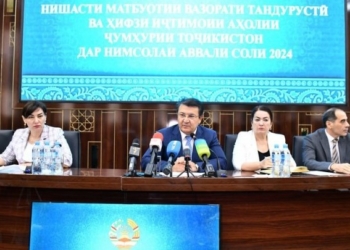 Минздрав Таджикистана направил 112 млн сомони на улучшение медобслуживания
