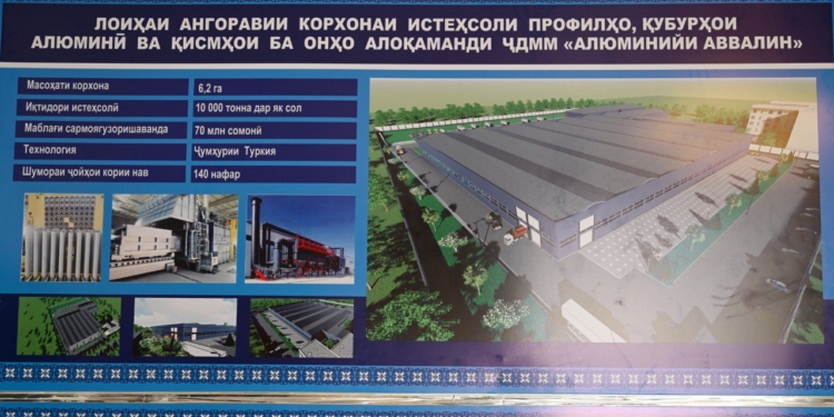 Эмомали Рахмон ознакомился с новыми проектами объектов промышленной сферы города Турсунзаде