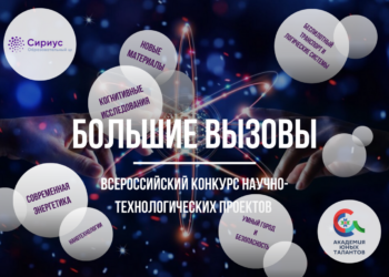 Таджикистанцы прошли на заключительный этап конкурса «Большие вызовы» в Сириусе