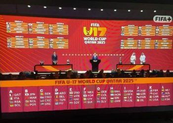 Сборная Таджикистана узнала соперников по чемпионату мира U-17