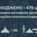 Массированная атака РФ на Украину 9 июня: ПВО обезвредила 479 дронов и ракет, в том числе 4 «Кинжала»