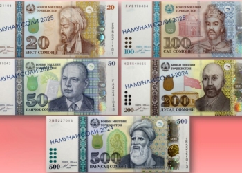 Нацбанк Таджикистана вводит в обращение новые банкноты номиналом от 20 до 500 сомони
