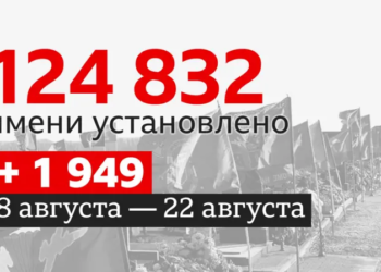 11 тысяч российских военных погибли с начала переговоров о мире с США