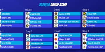 «Истиклол» вновь оказался в одной группе с «Аль-Насром» Криштиану Роналду