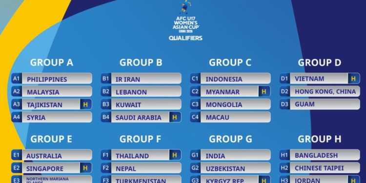 Женская юниорская сборная Таджикистана (U-17) сыграет с Филиппинами, Малайзией и Сирией в отборочном турнире Кубка Азии-2026