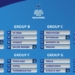 Женская юниорская сборная Таджикистана (U-17) сыграет с Филиппинами, Малайзией и Сирией в отборочном турнире Кубка Азии-2026