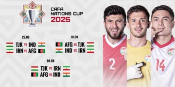 Билеты на матчи турнира «CAFA Nations Cup 2025» уже в продаже