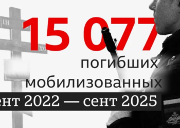 15000 смертей: что происходило с мобилизованными за три года войны в Украине