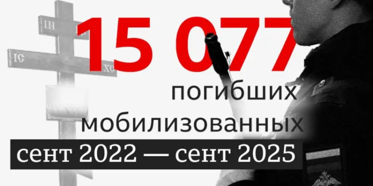 15000 смертей: что происходило с мобилизованными за три года войны в Украине