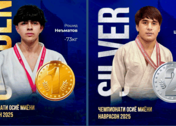 Таджикские дзюдоисты завоевали золото и серебро на чемпионате Азии в Джакарте