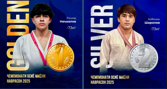 Таджикские дзюдоисты завоевали золото и серебро на чемпионате Азии в Джакарте