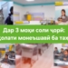 В Душанбе возбуждено 43 дела за препятствие обучению детей