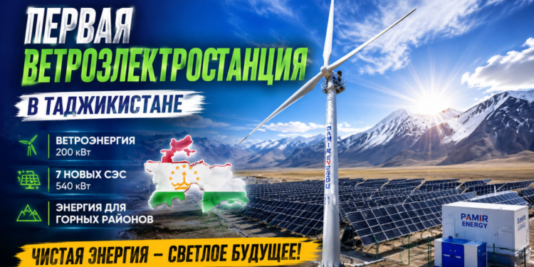 В ГБАО готовят к запуску первую ветроэлектростанцию мощностью 200 кВт