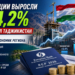 Инвестиции выросли на 34,2%: ЕБРР назвал Таджикистан одной из самых динамичных экономик региона