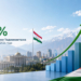 Экономика Таджикистана выросла на 8,1% за январь–май 2026 года