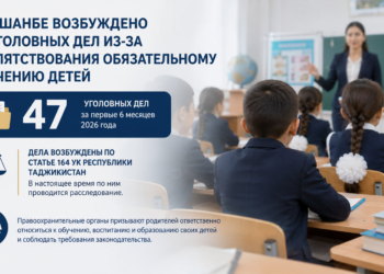 В Душанбе возбуждено 47 уголовных дел из-за воспрепятствования обязательному обучению детей