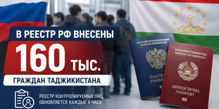В реестр контролируемых лиц РФ внесены 160 тыс. граждан Таджикистана