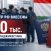 В реестр контролируемых лиц РФ внесены 160 тыс. граждан Таджикистана
