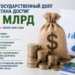 Минфин: государственный долг Таджикистана достиг $3,4 млрд