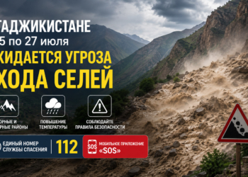 В Таджикистане с 25 по 27 июля ожидается угроза схода селей