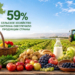 Сельское хозяйство Хатлона обеспечило 59% продукции страны
