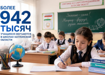 Более 942 тысяч учащихся обучаются в школах Хатлонской области