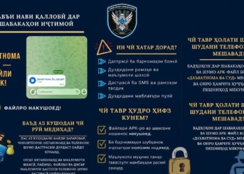 Милиция Душанбе предупредила о новой схеме мошенничества в Telegram