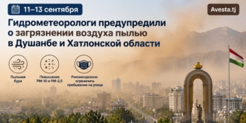 Гидрометеорологи предупредили о загрязнении воздуха пылью в Душанбе и Хатлонской области 11–13 сентября