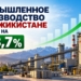 Промышленное производство в Таджикистане выросло на 13,7%