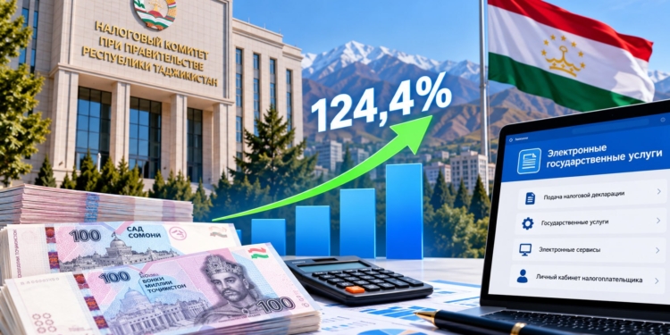 В Таджикистане план сбора налогов за девять месяцев выполнен на 124,4%